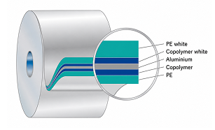 Aluminum Barrier Laminate ABL Tube img