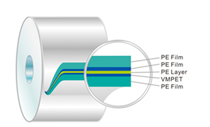 High Gloss Tube img