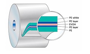 Plastic Barrier Laminate PBL Tube img