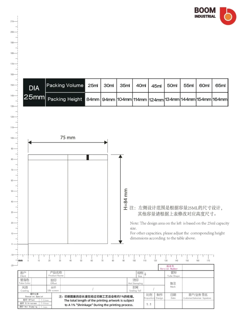 Seeking Universal Tube Sizes（images 11）