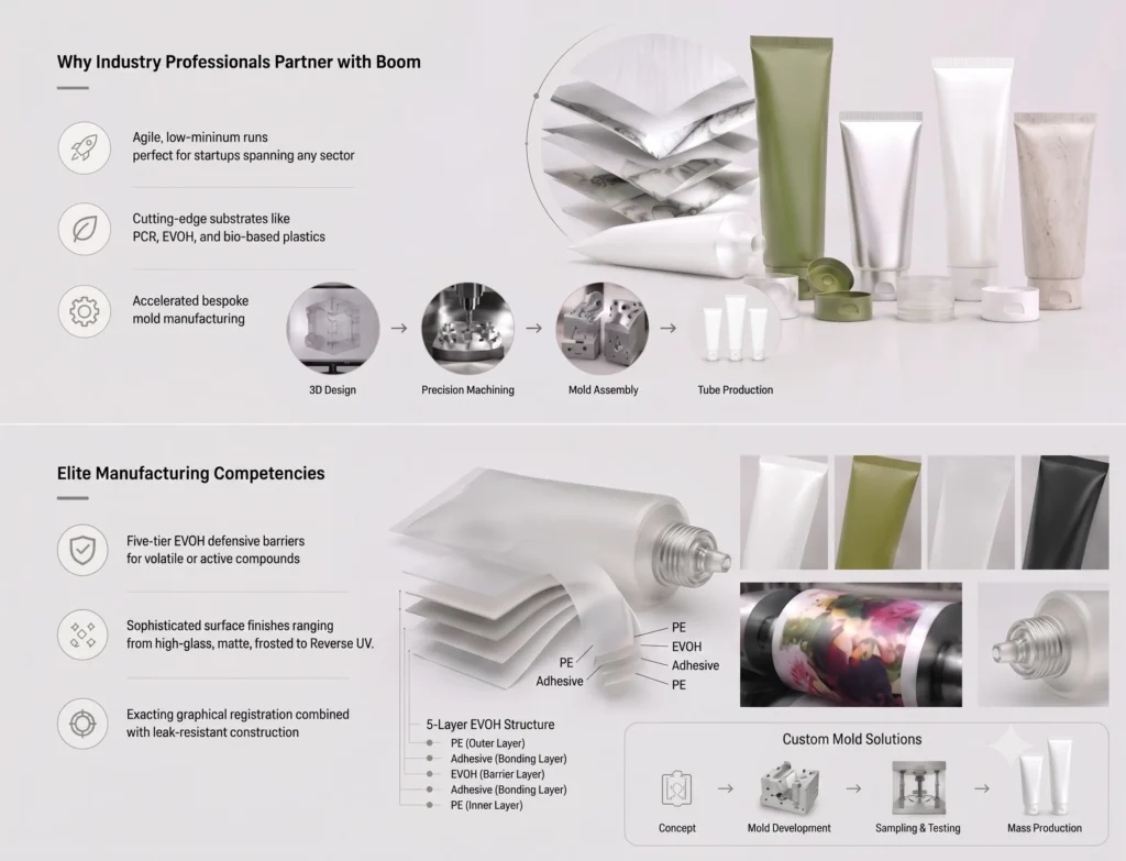 Seeking Universal Tube Sizes(images 21)